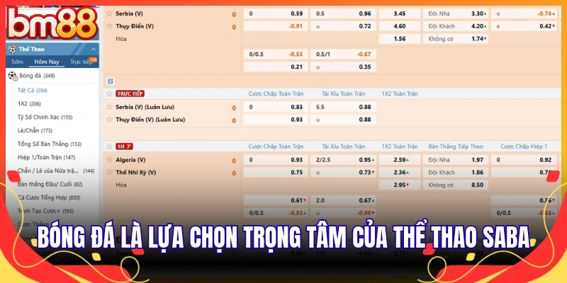 Bóng đá là lựa chọn trọng tâm của thể thao SABA