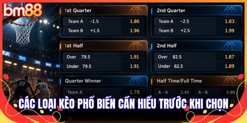 Các loại kèo phổ biến cần hiểu trước khi chọn