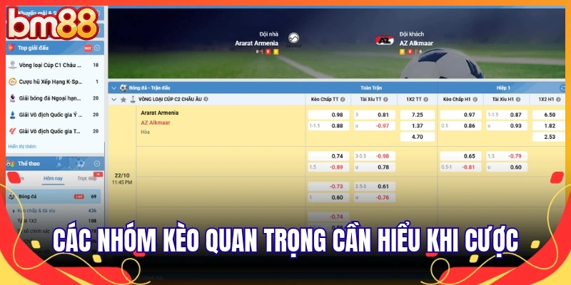 Các nhóm kèo quan trọng cần hiểu khi cược