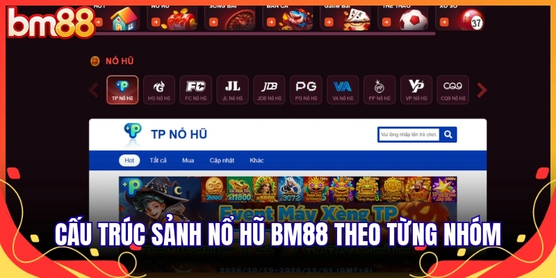 Cấu trúc sảnh nổ hũ BM88 theo từng nhóm