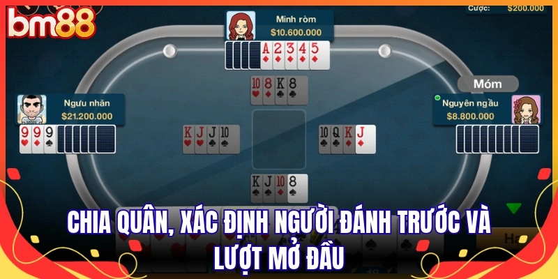 Chia quân, xác định người đánh trước và lượt mở đầu