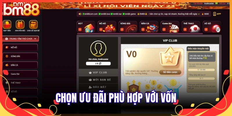 Chọn ưu đãi phù hợp với vốn