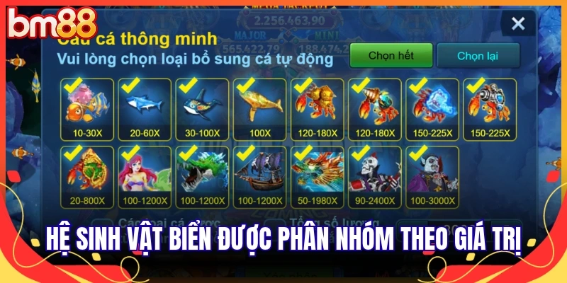 Hệ sinh vật biển được phân nhóm theo giá trị