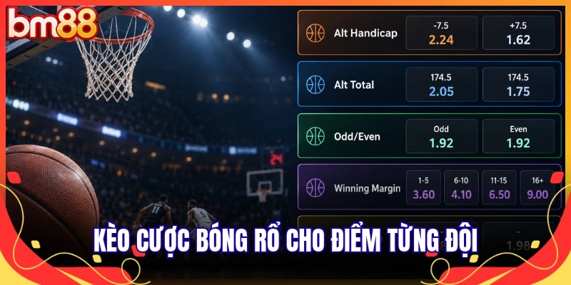 Kèo cược bóng rổ cho điểm từng đội