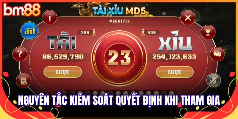Nguyên tắc kiểm soát quyết định khi tham gia