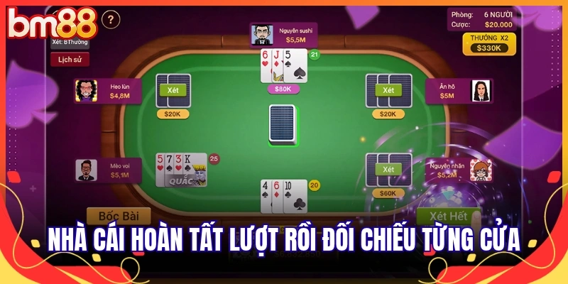 Nhà cái hoàn tất lượt rồi đối chiếu từng cửa