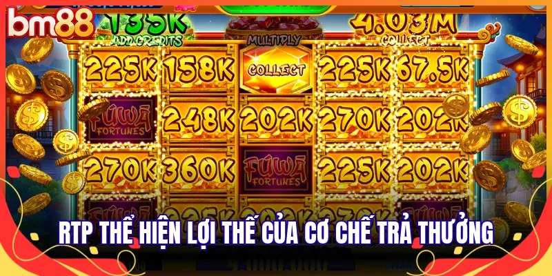 RTP thể hiện lợi thế của cơ chế trả thưởng