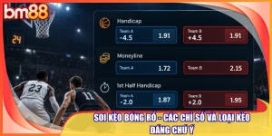Soi kèo bóng rổ