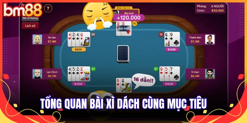 Tổng quan bài xì dách cùng mục tiêu