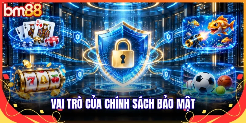 Vai trò của chính sách bảo mật